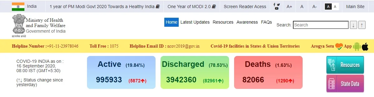 india coronavirus peoples ministry of health and family welfare 